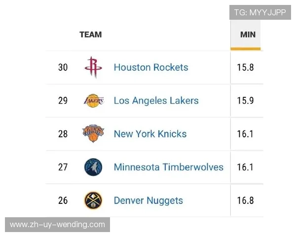 湖人NBA比赛精彩回顾及数据统计